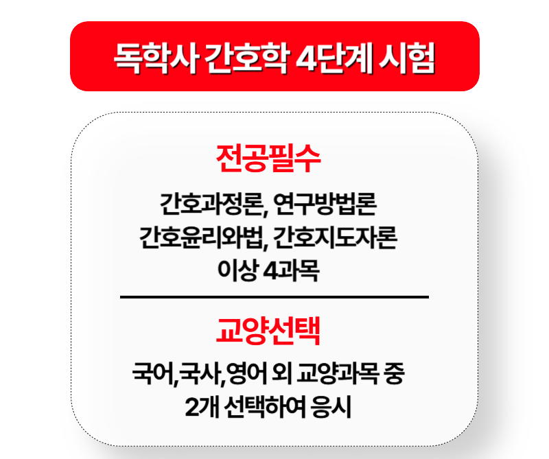 독학 4단계.png