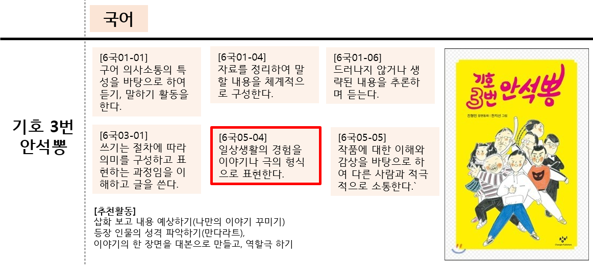 2-3장 00. 안석뽕 수업 구상.png