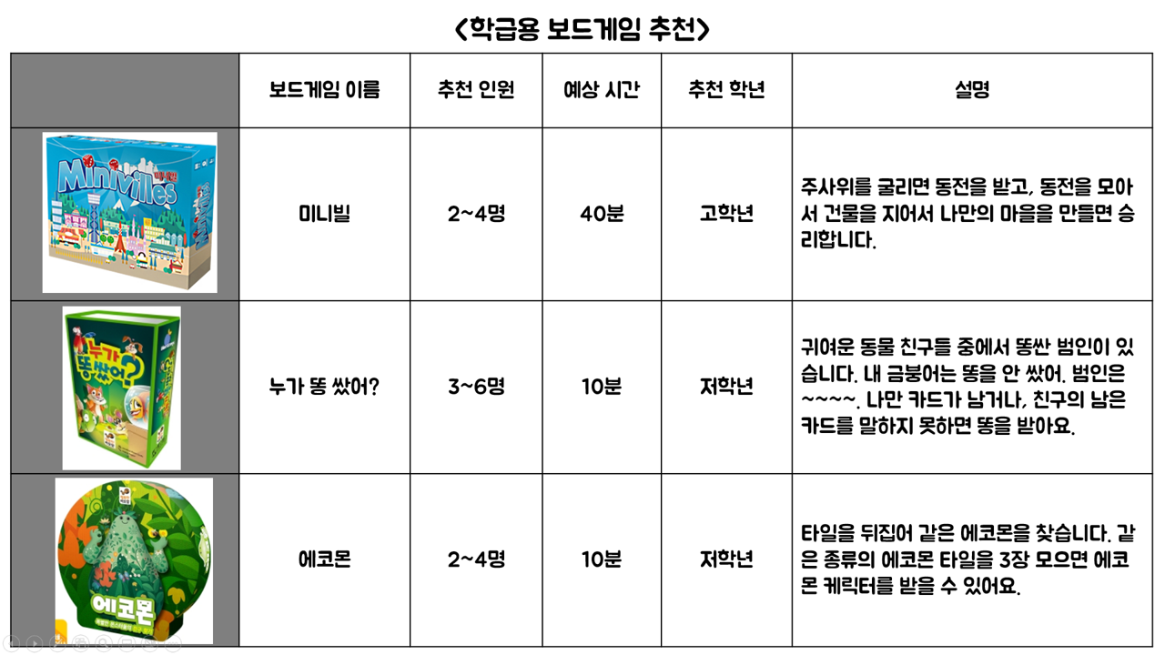 특별 2장. 11. 놀이부 보드게임 추천.png
