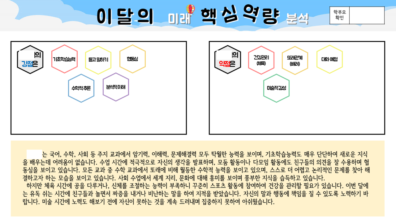 특별 1장. 10. 역량 그래프(뒷면).png