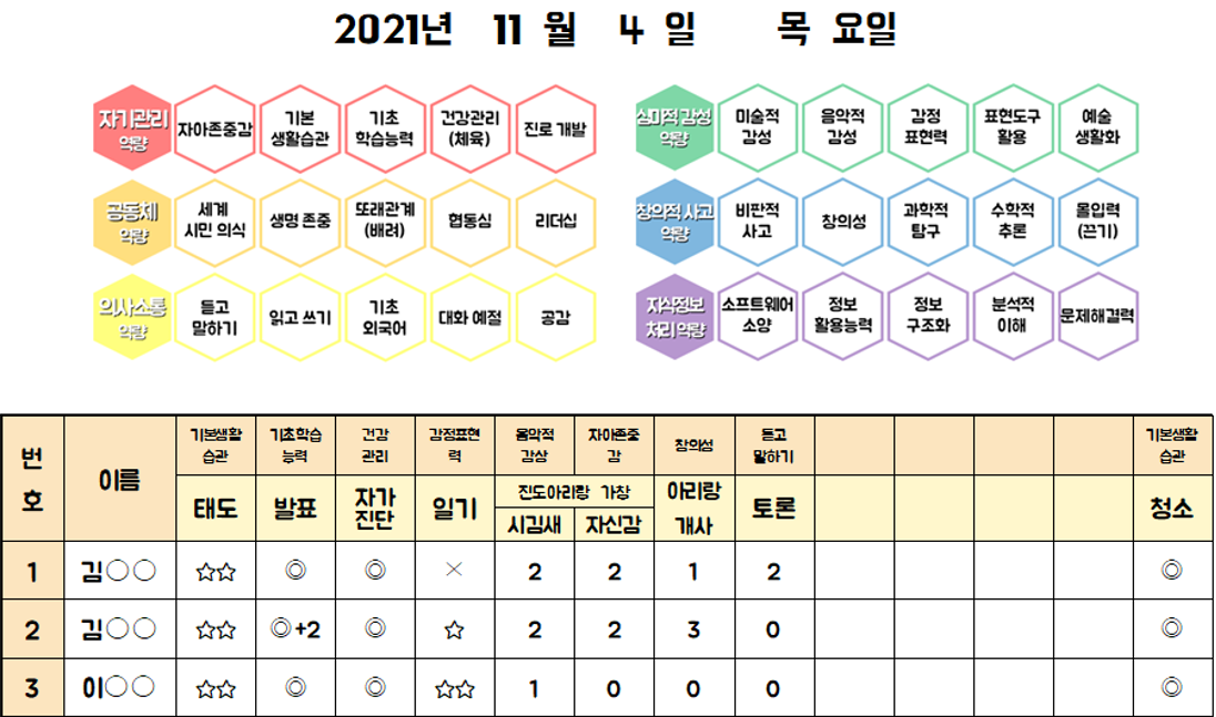 특별 1장. 07. 행복성장 학급일지 내지.png