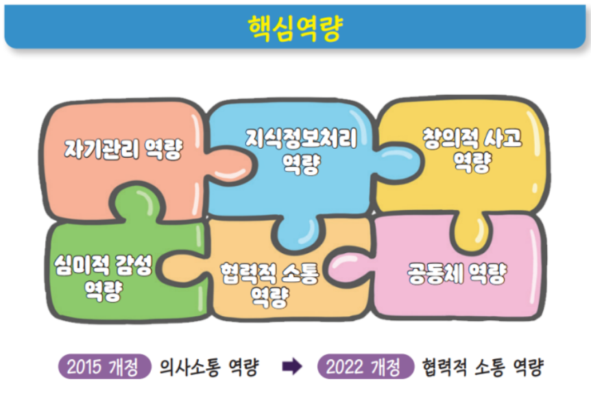 특별. 02. 핵심역량.png