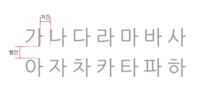 행간자간.png
