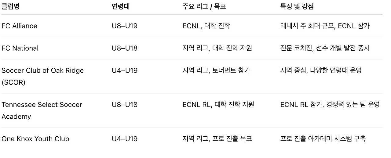 Screenshot 2025-09-27 at 9.14.18 AM.png