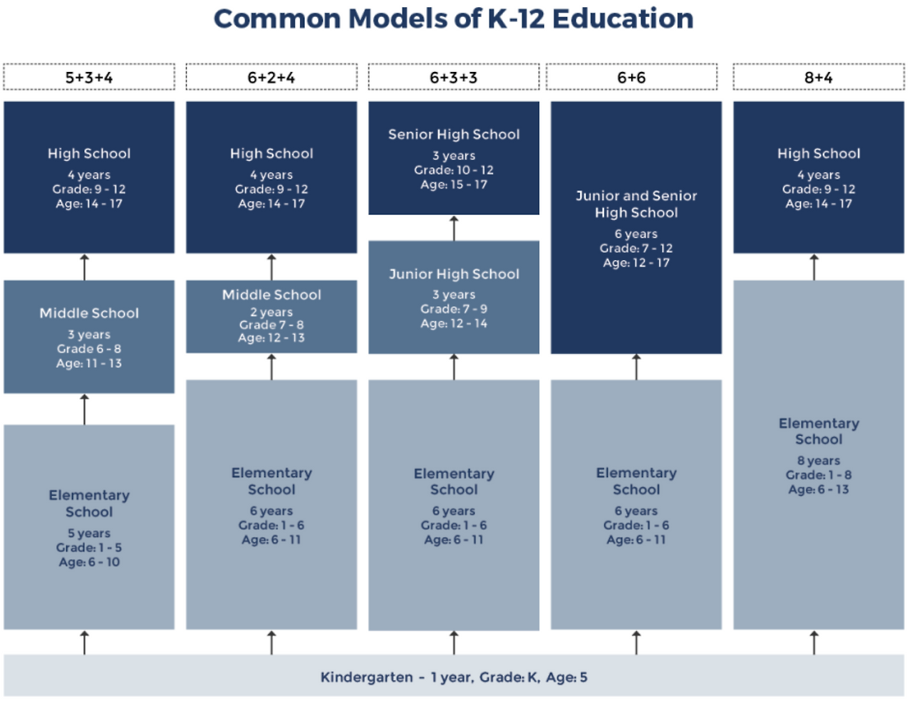 Screenshot 2025-02-14 at 8.56.21 PM.png