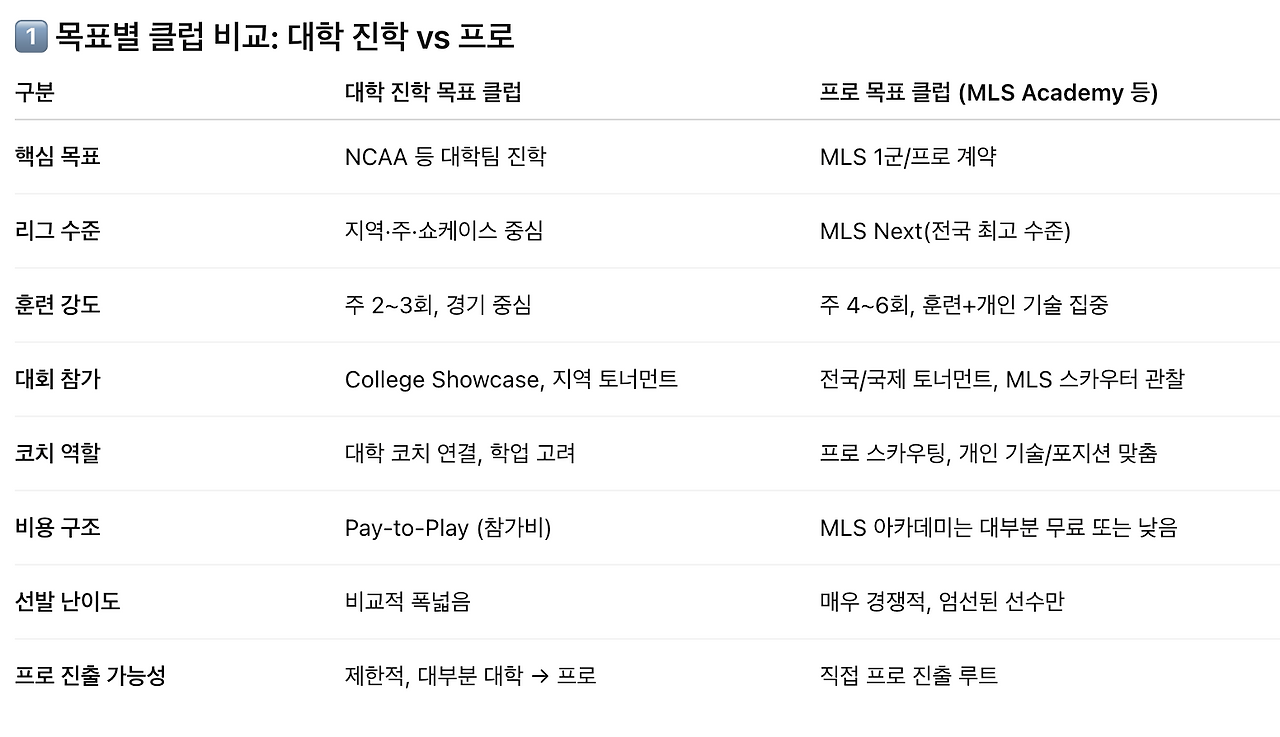 Screenshot 2025-09-27 at 8.50.59 AM.png