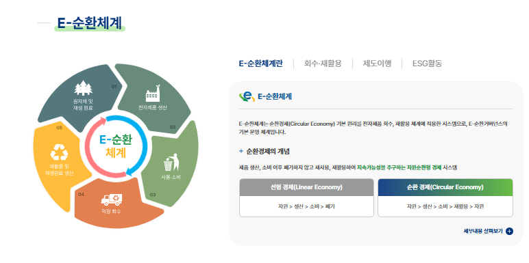 포장이사 준비.png