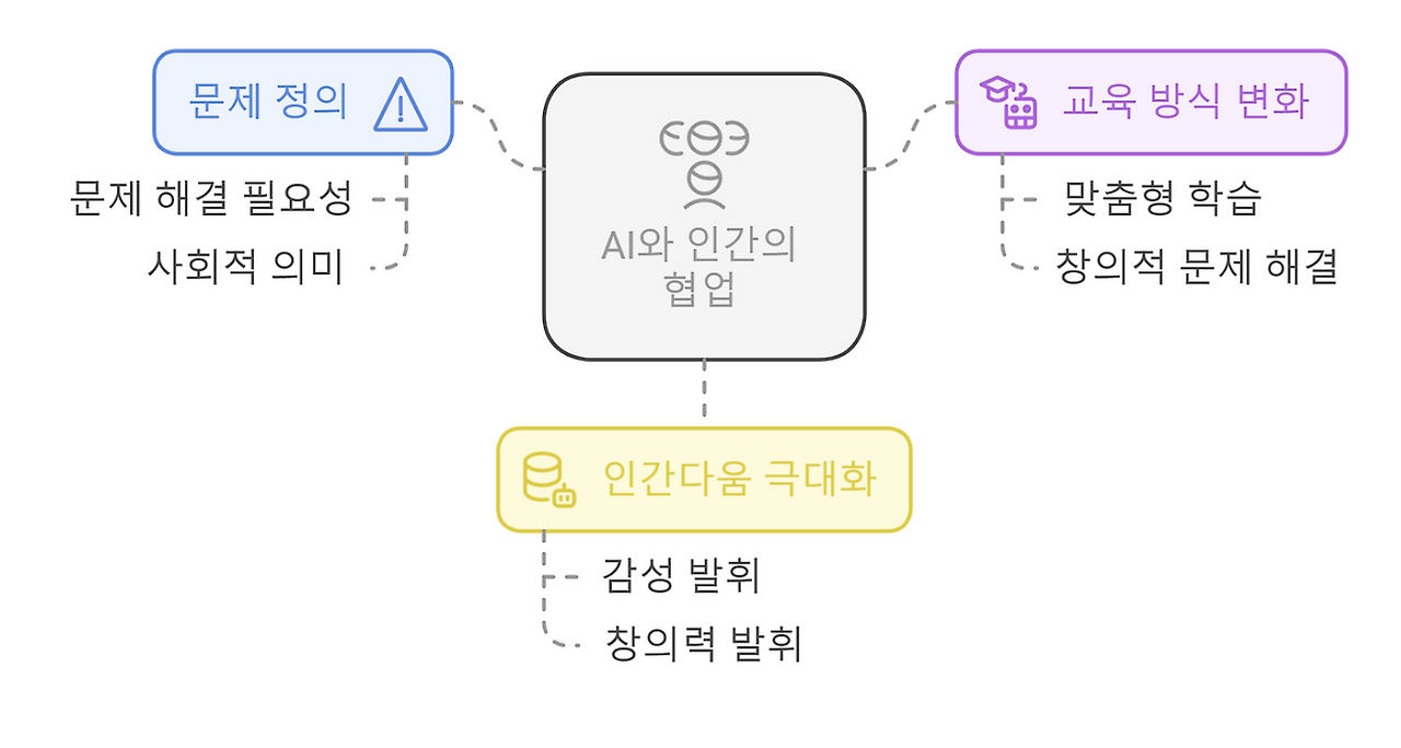 붙여넣은 동영상.png