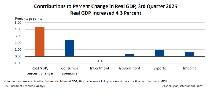 Screenshot 2025-12-24 at 12.53.42 PM.png