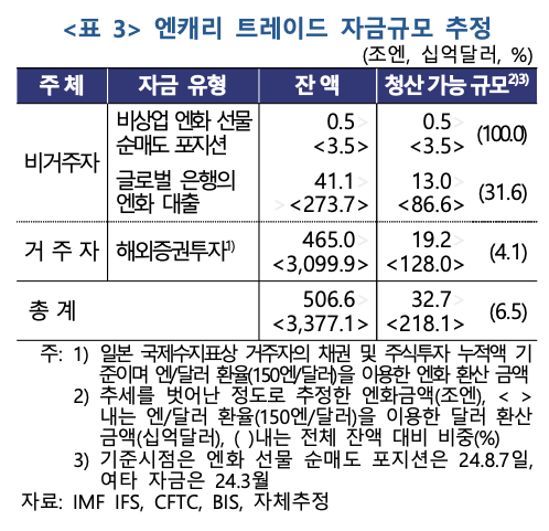 Screenshot 2025-01-22 at 7.38.29 PM.png