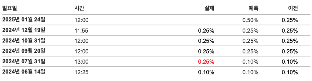 Screenshot 2025-01-22 at 6.41.11 PM.png