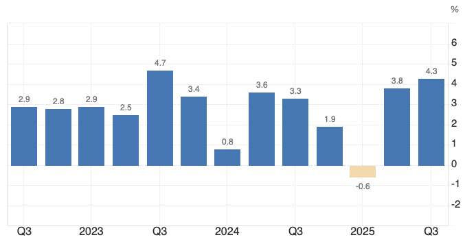 Screenshot 2025-12-24 at 12.44.07 PM.png