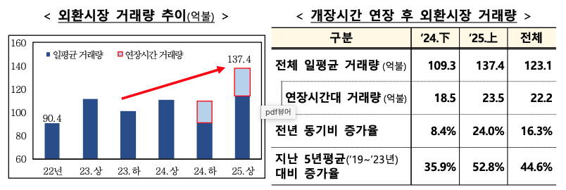 Screenshot 2025-07-06 at 3.33.37 PM.png