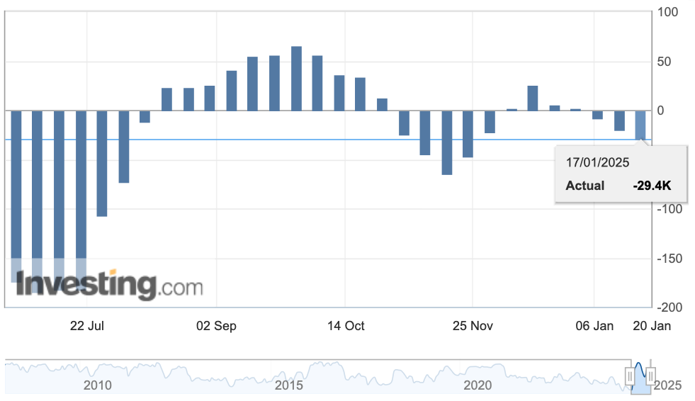 Screenshot 2025-01-22 at 7.43.19 PM.png