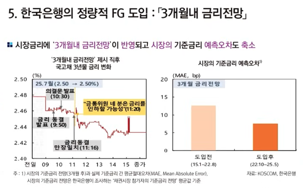 Screenshot 2025-12-20 at 3.04.47 PM.png