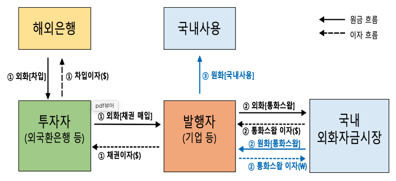 Screenshot 2025-07-07 at 9.24.36 PM.png