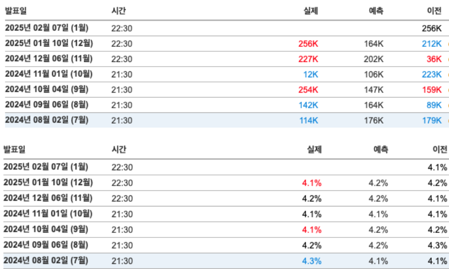 Screenshot 2025-01-22 at 7.32.29 PM.png