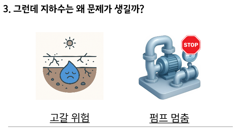제목을 입력해주세요_-014 (1).png