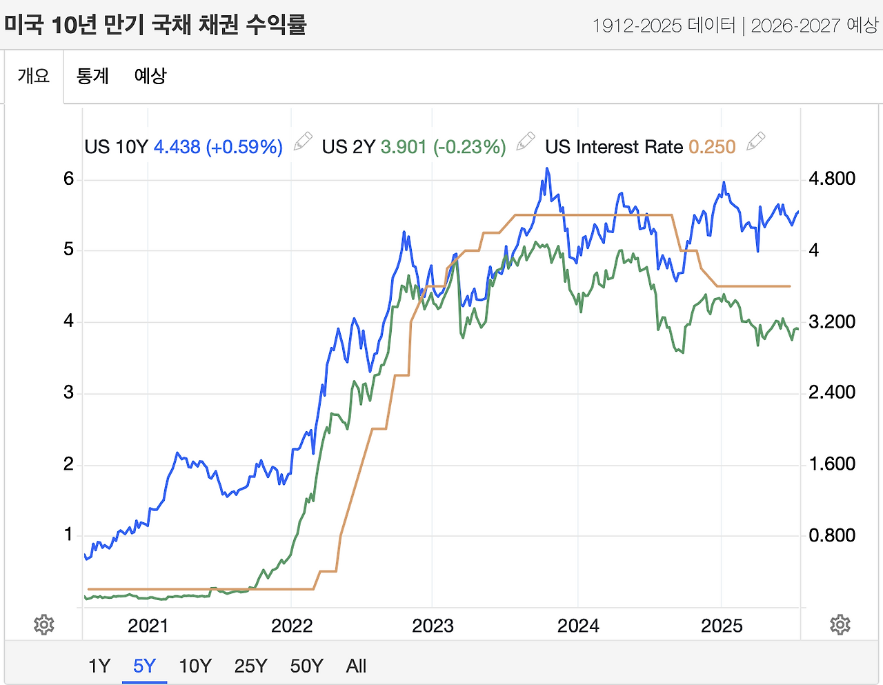 스크린샷 2025-07-18 오후 2.38.40.png