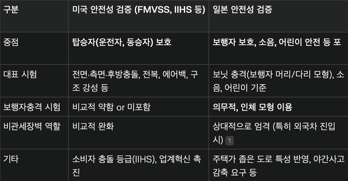 스크린샷 2025-07-24 오전 7.02.41.png