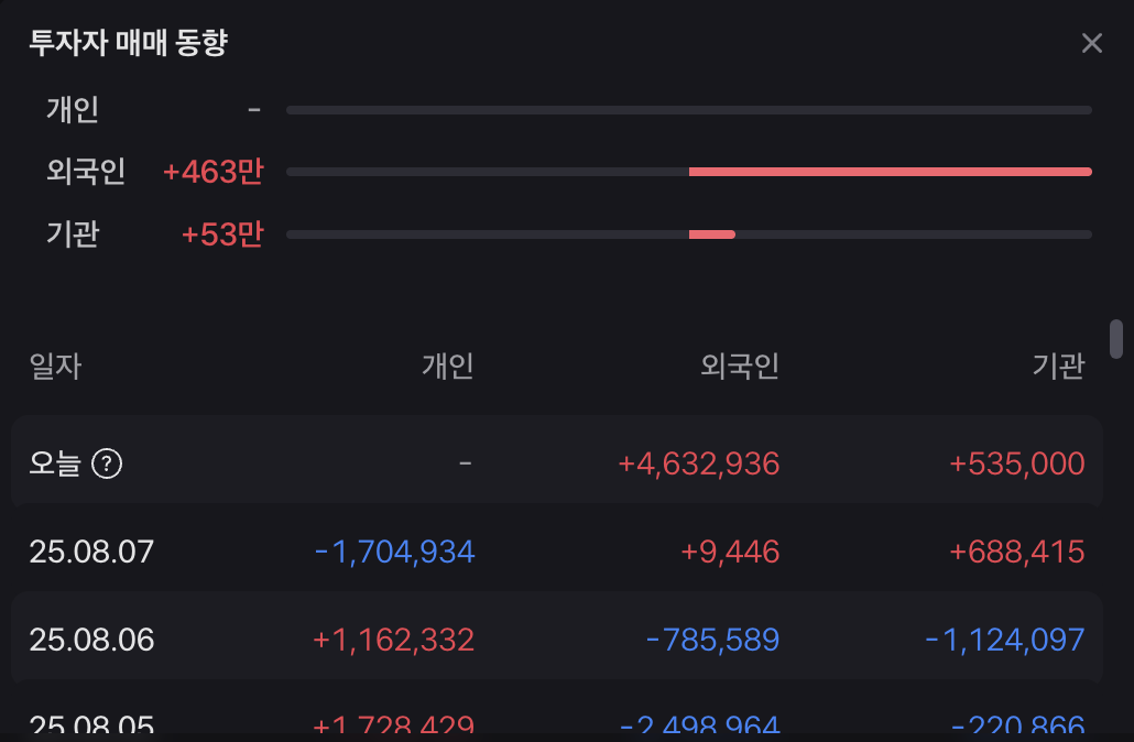 스크린샷 2025-08-08 오후 2.02.20.png