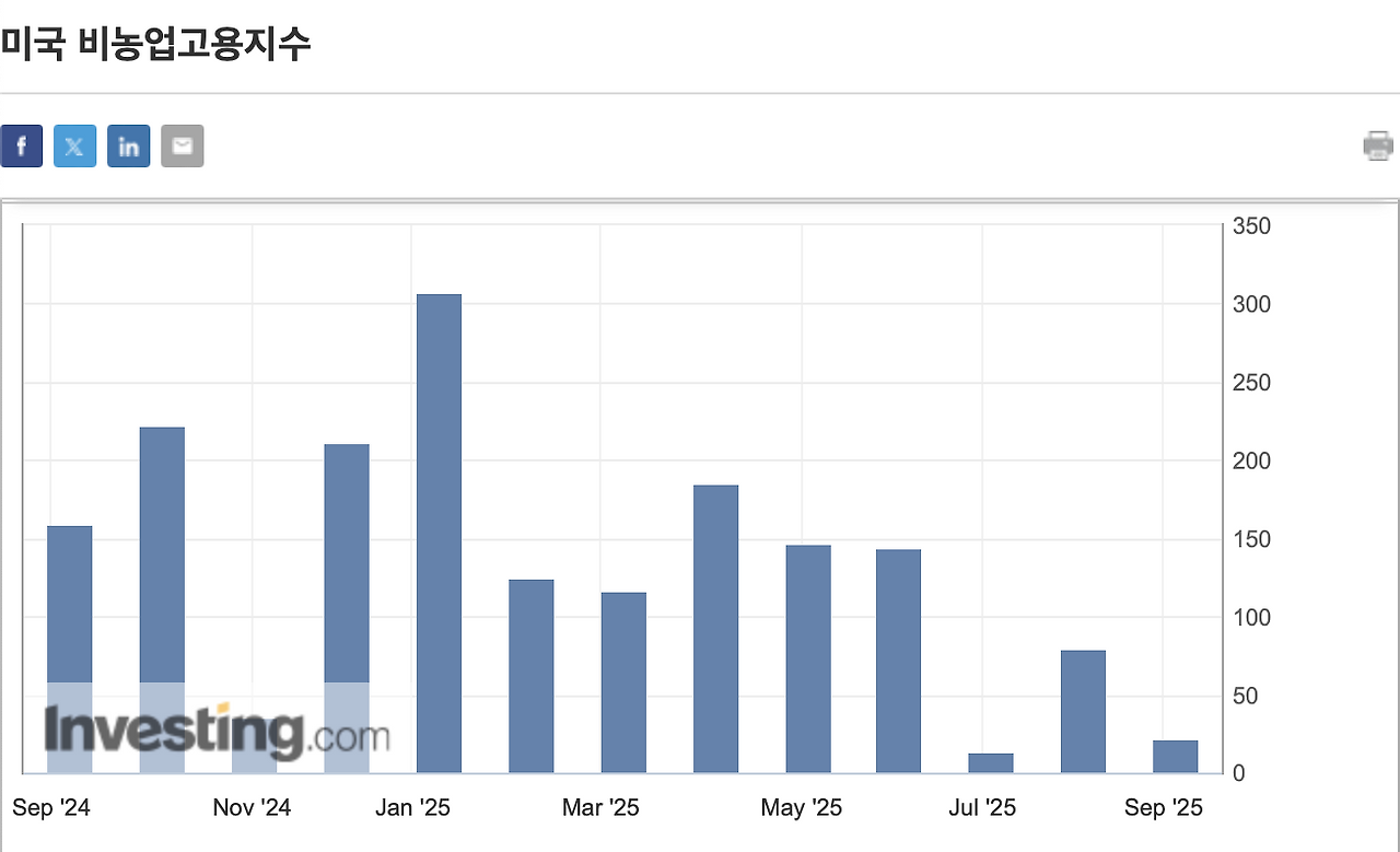 스크린샷 2025-09-06 오후 7.15.57.png