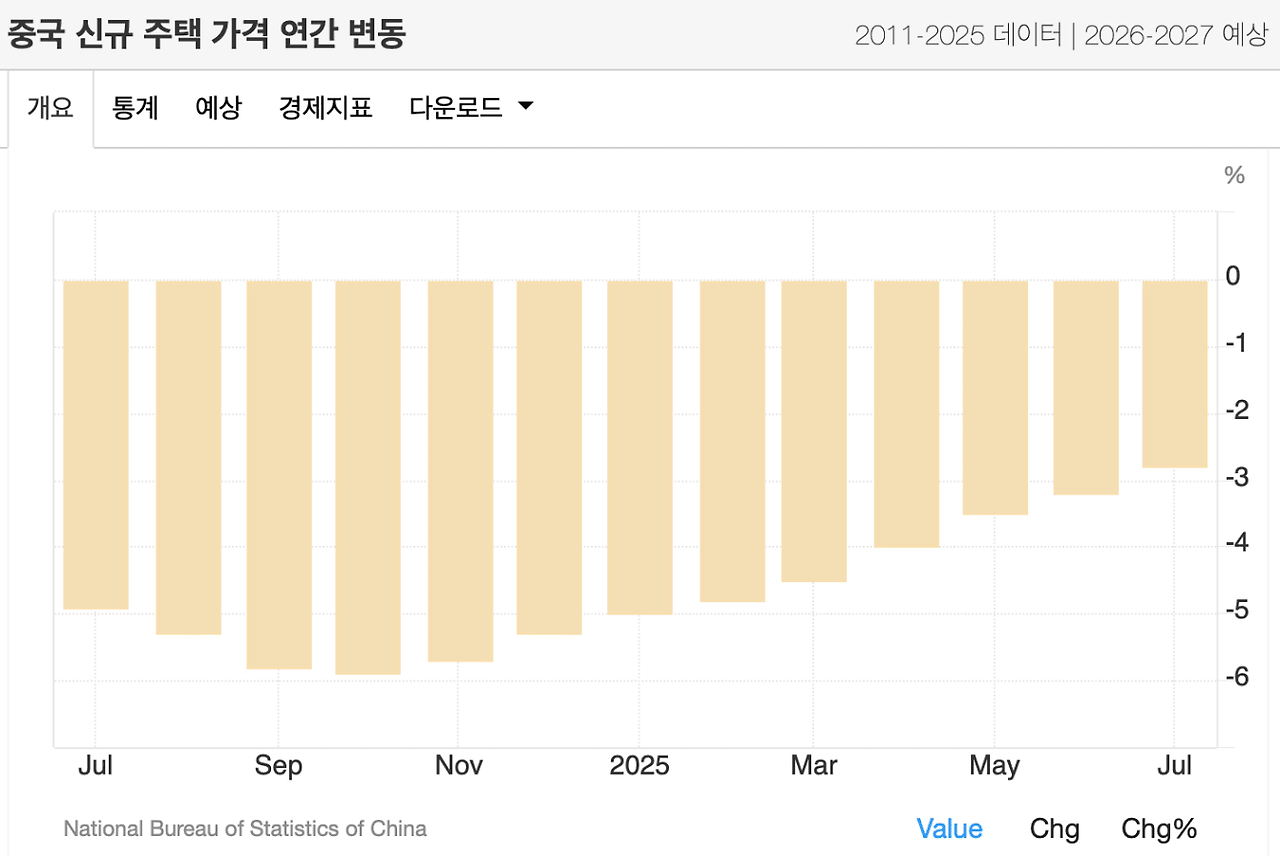 달러 vs 위안, 스테이블 코인에서 맞붙다