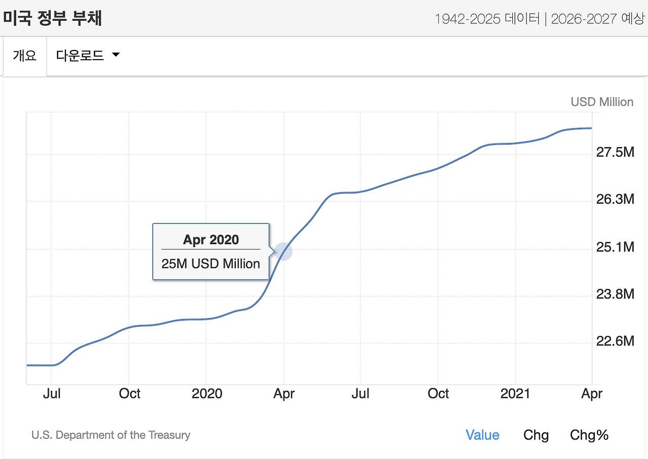 스크린샷 2025-07-18 오후 2.36.58.png
