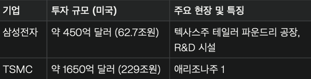 스크린샷 2025-08-08 오후 6.44.46.png