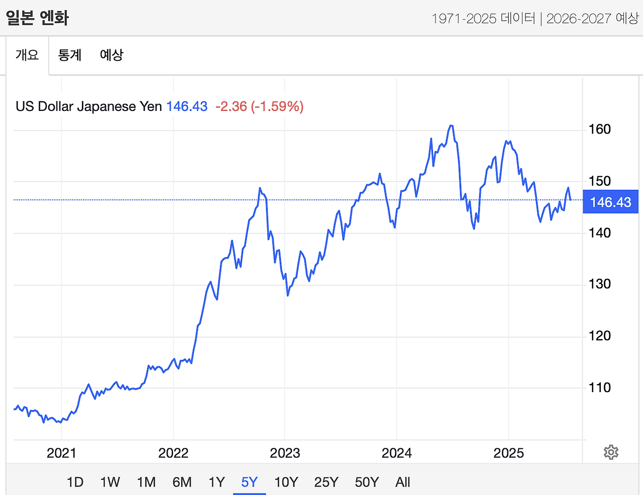 스크린샷 2025-07-24 오전 6.19.48.png