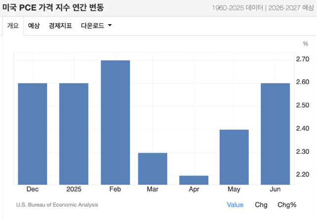 스크린샷 2025-08-05 오전 7.03.07.png