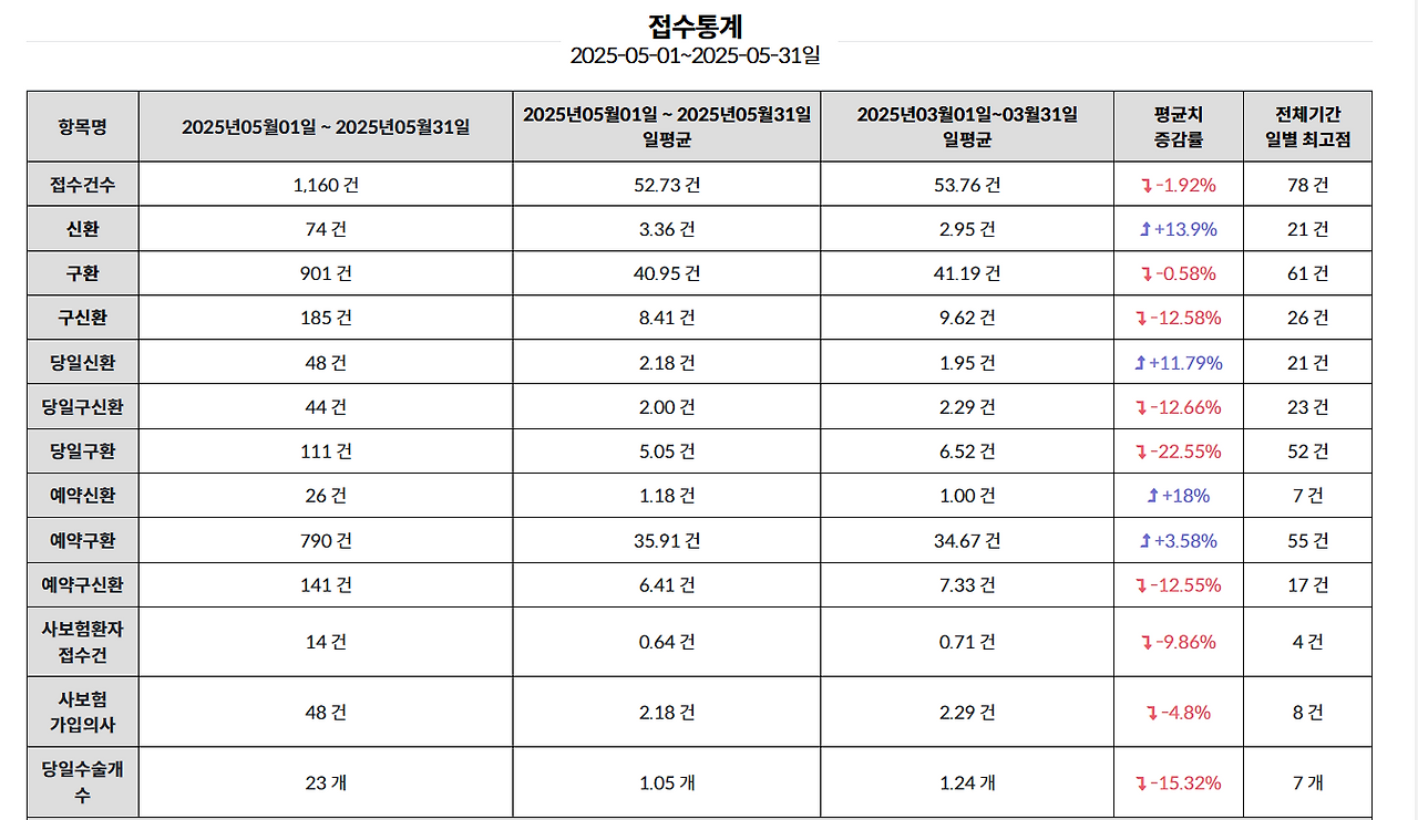 스크린샷 2025-06-04 110018.png