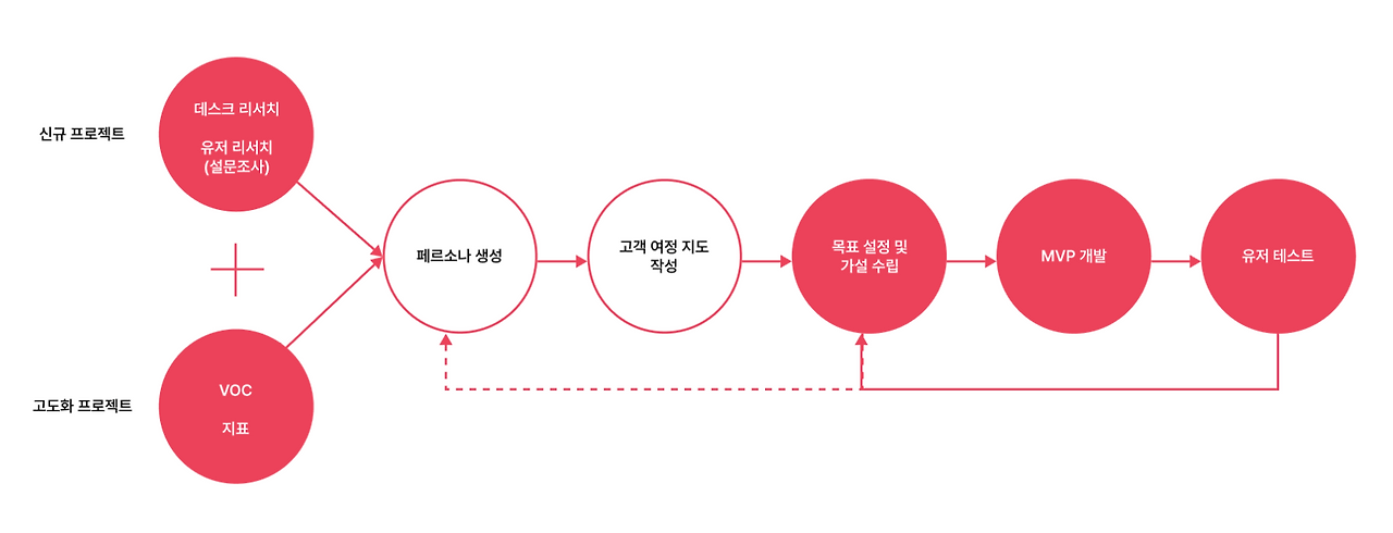 스크린샷 2025-09-07 오후 4.10.24.png