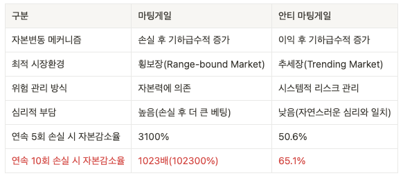 스크린샷 2025-03-21 00.19.38.png