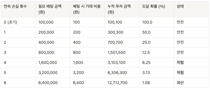 스크린샷 2025-03-17 01.22.14.png