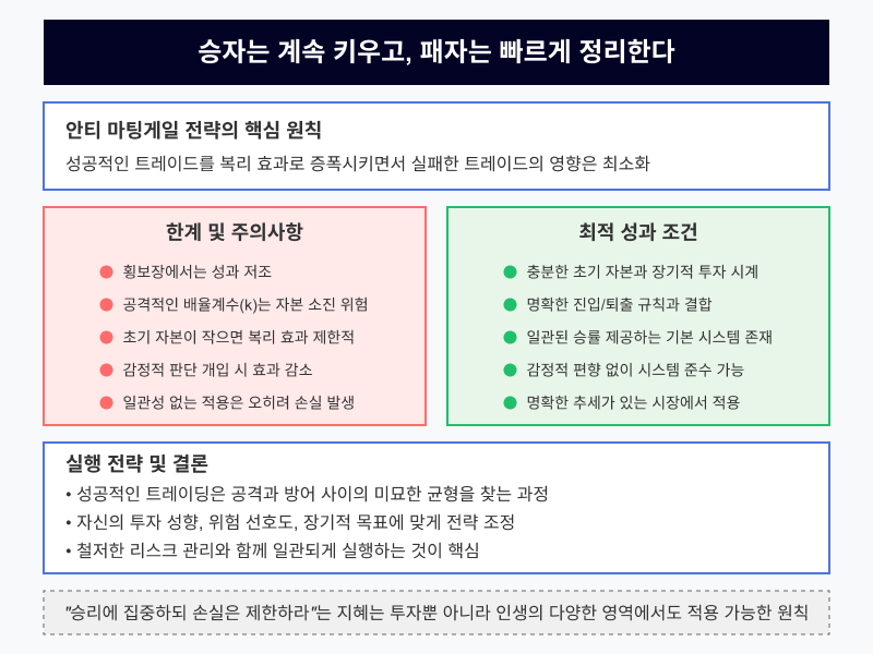 안티마팅게일3.png
