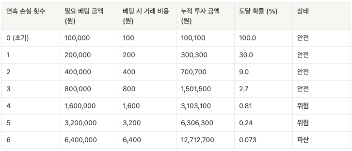 스크린샷 2025-03-17 01.22.22.png