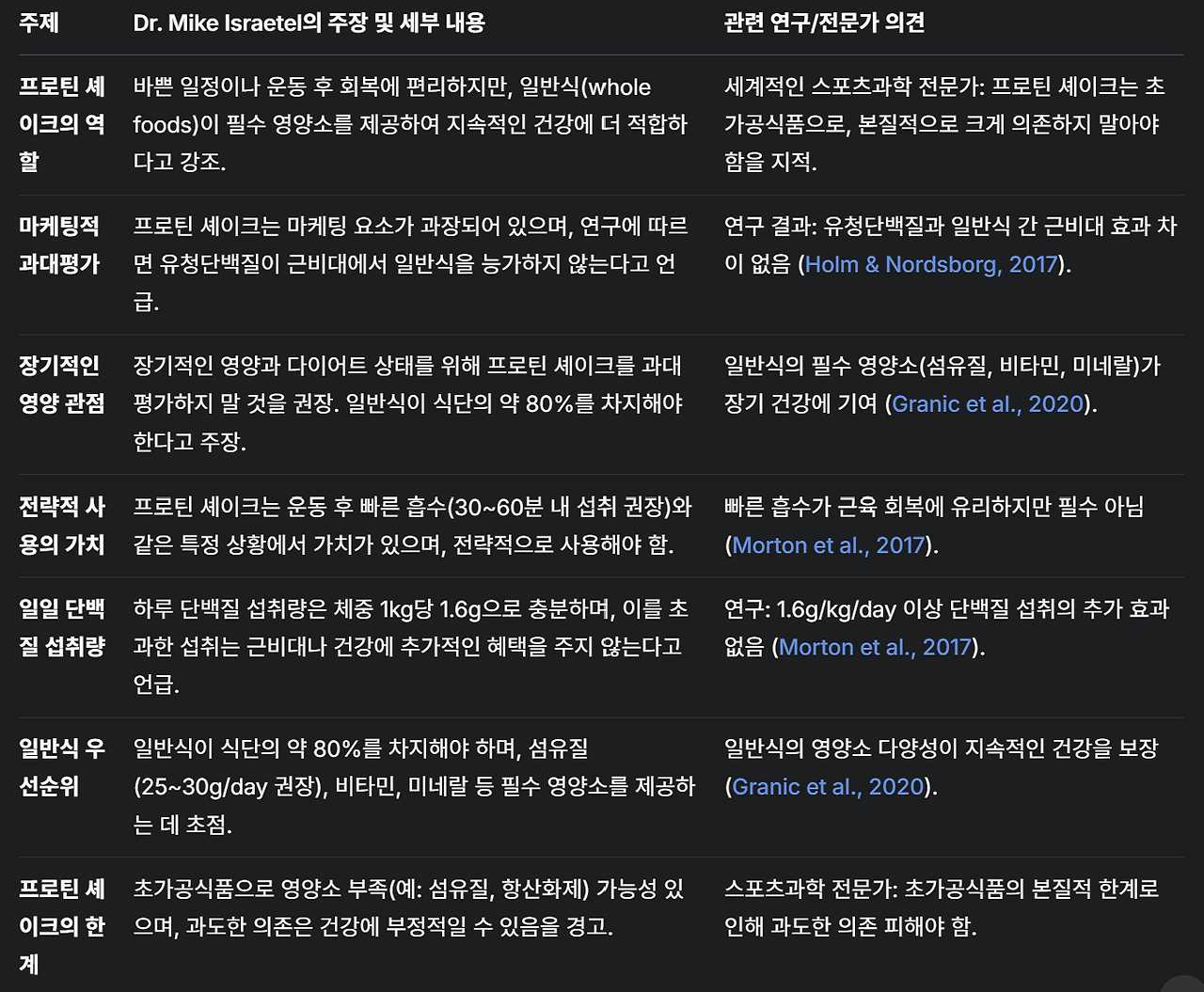 화면 캡처 2025-04-04 012922.png