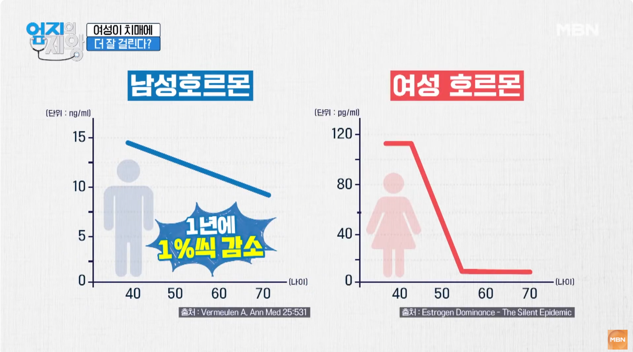 [mbn '엄지의제왕']3.png