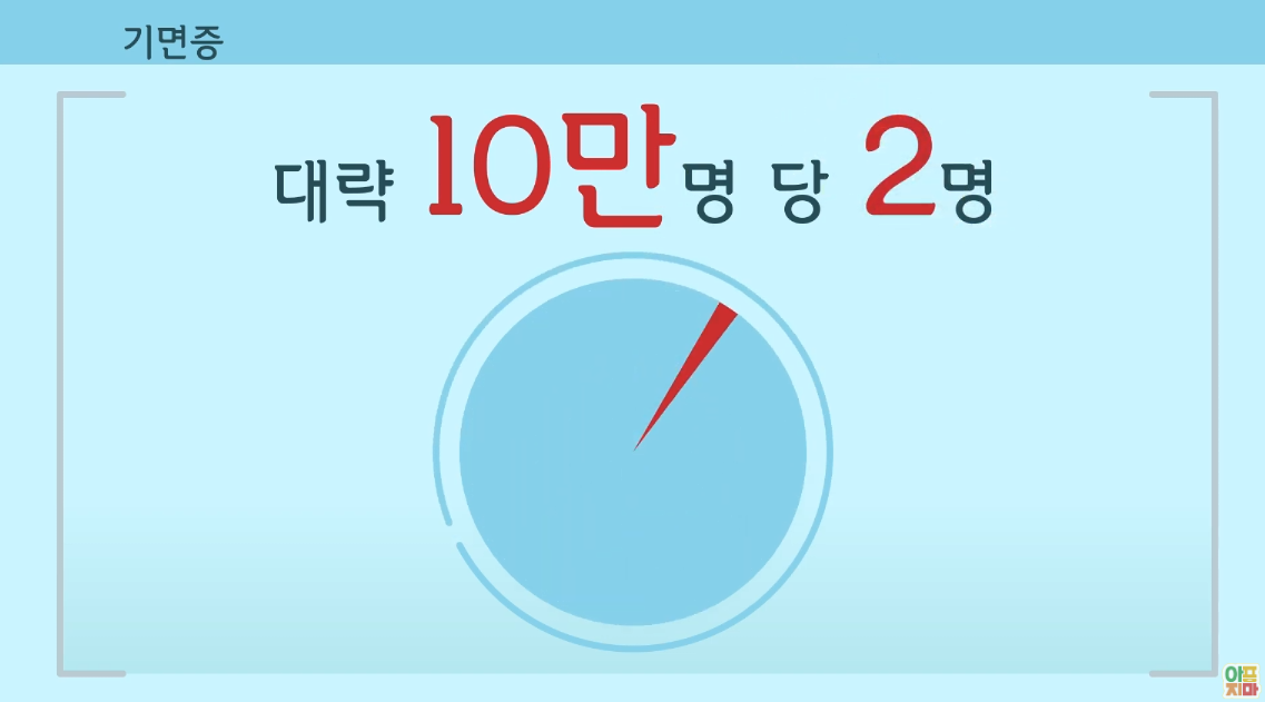 질병관리청 아프지마 TV 기면증.png