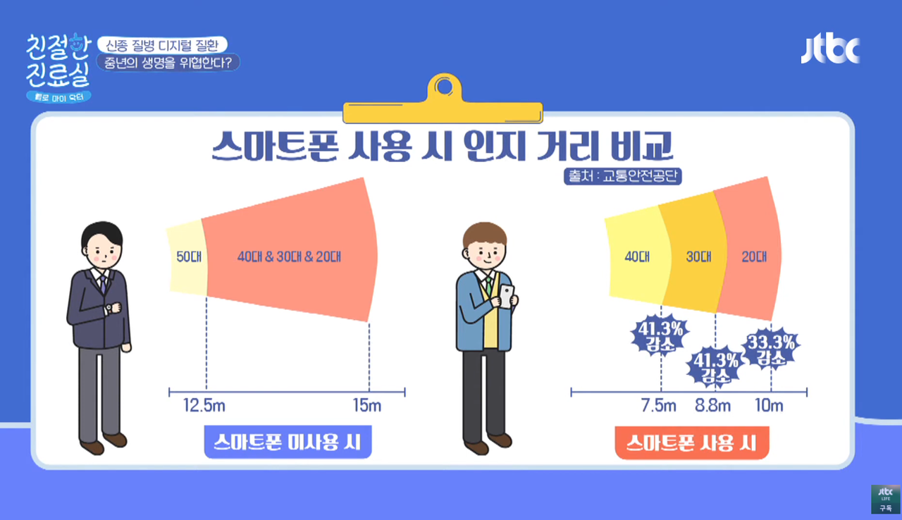 [jtbc '친절한 진료실'].png