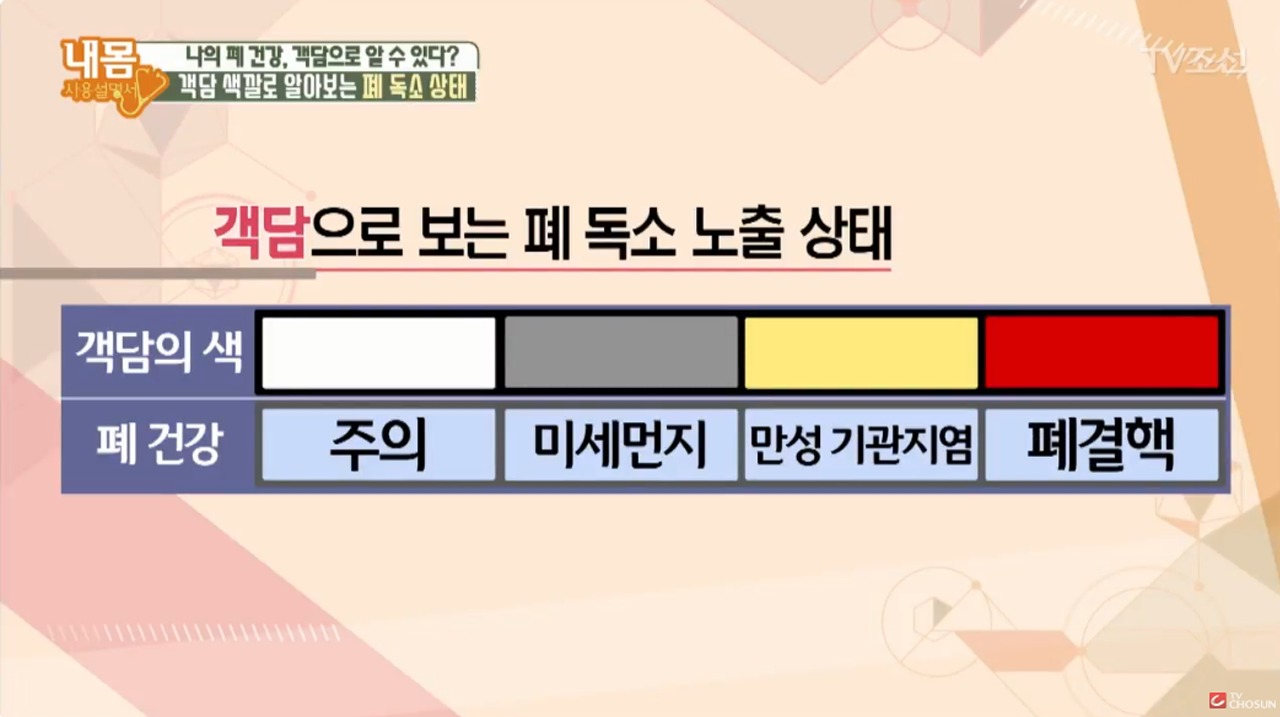 가래 내몸 설명서3.png