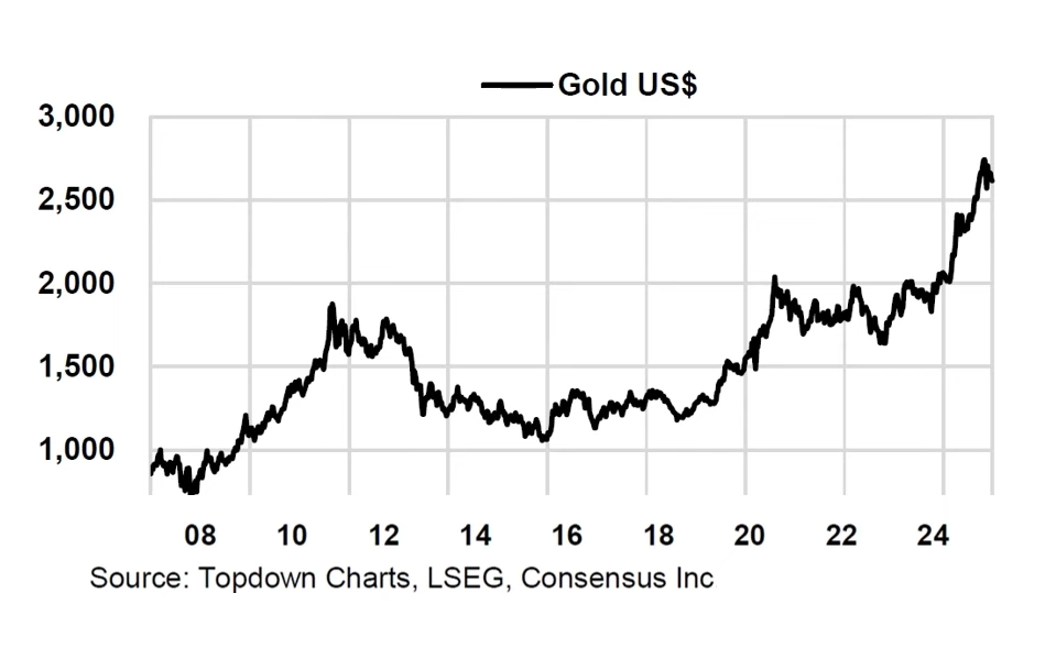 스크린샷 2025-01-13 101550.png