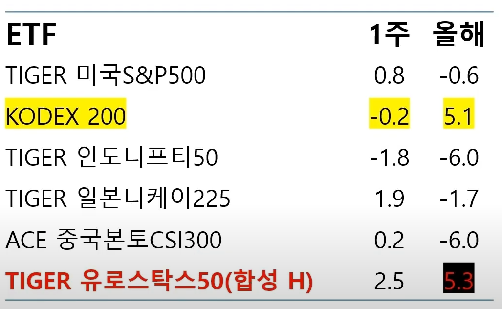 스크린샷 2025-02-03 102455.png