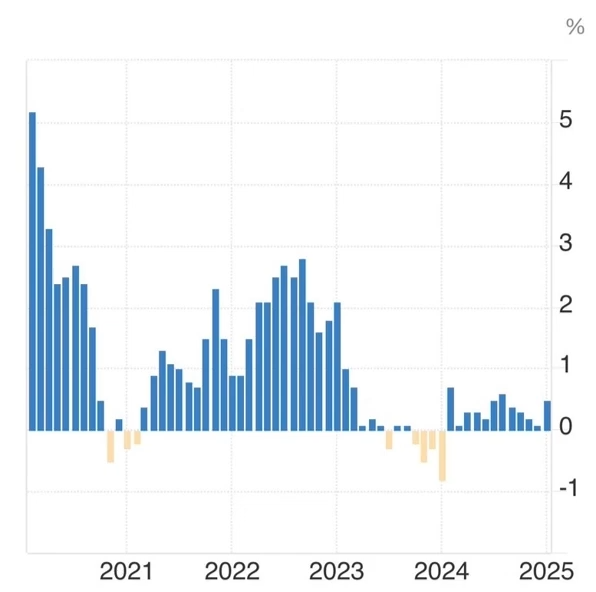 스크린샷 2025-02-11 104644.png