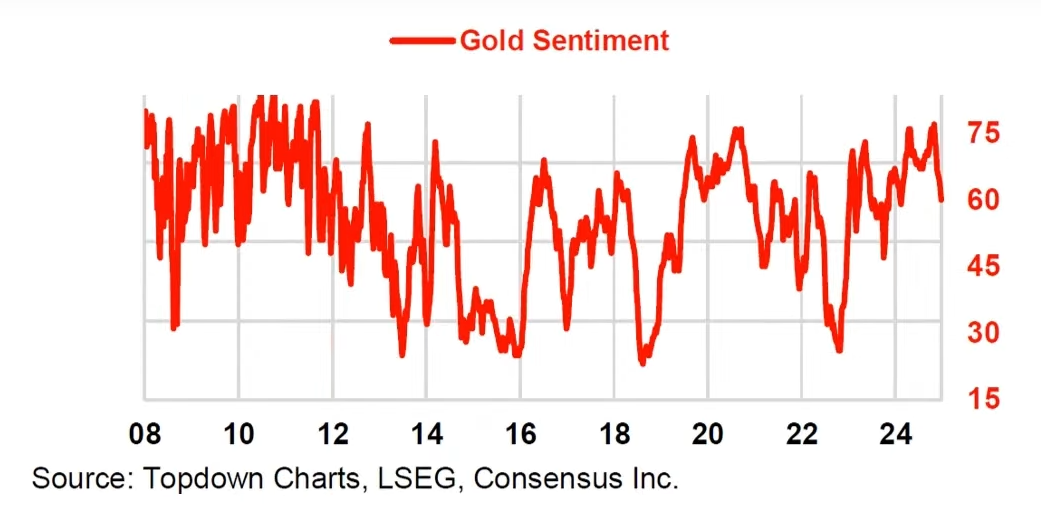 스크린샷 2025-01-15 103742.png