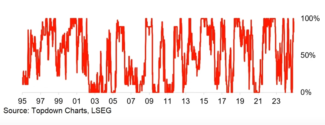 스크린샷 2025-01-13 101603.png