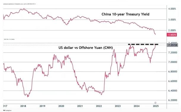 스크린샷 2025-01-20 104139.png