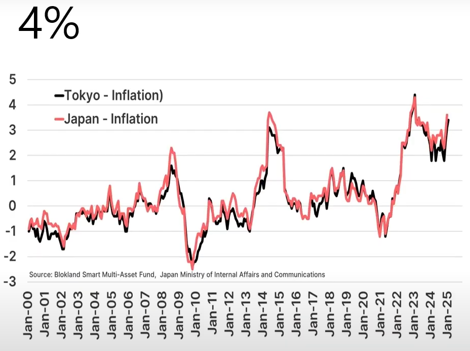 스크린샷 2025-02-10 112325.png