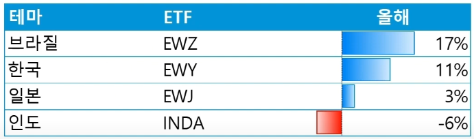 스크린샷 2025-02-18 133746.png